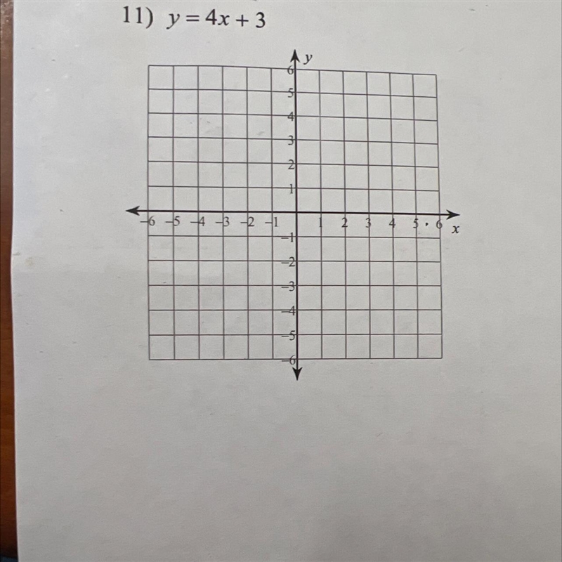 How do I graph this or like plot the points-example-1