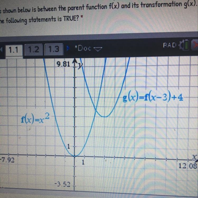 The graphs shown below is between the parent functionf(x) and its transformations-example-1