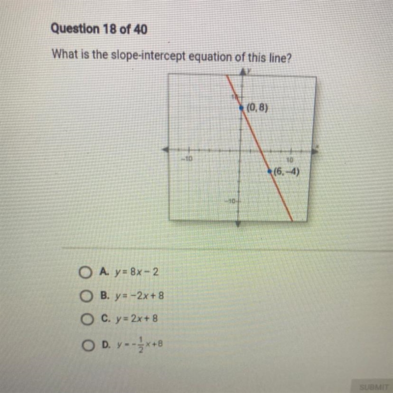 EASY POINTS What is the slope-intercept equation of this line?-example-1