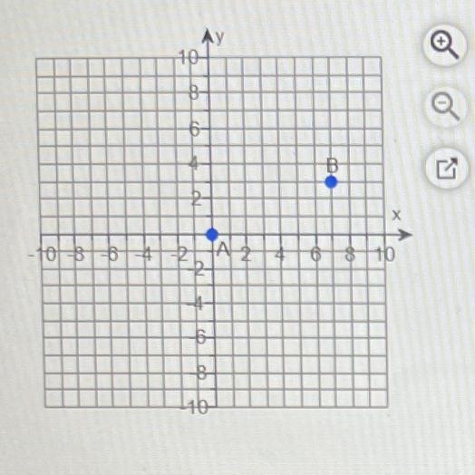 HELP Use the map shown below to find the distance between cities A and B to the nearest-example-1