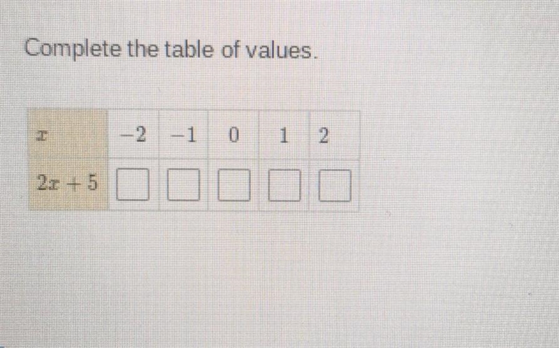 Complete the table of values ​-example-1