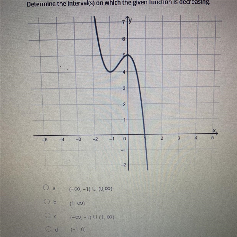 Determine the interval(s) on which the given function is decreasing. (Answer choices-example-1