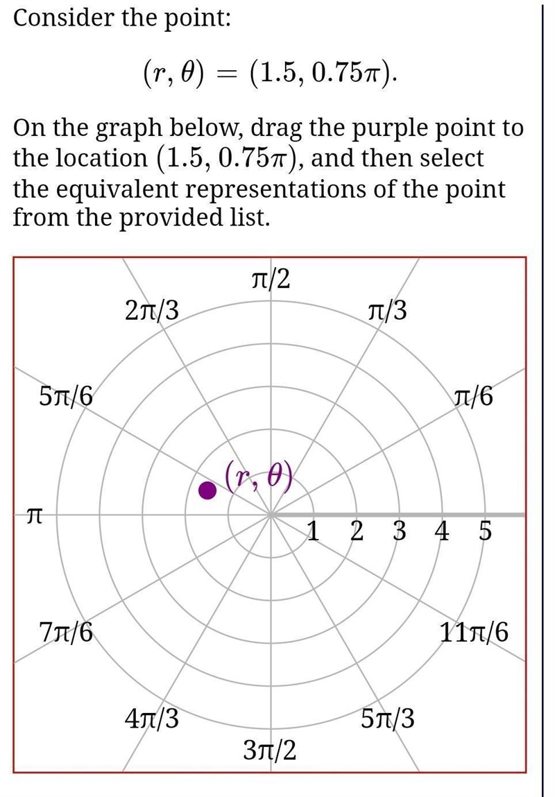 Consider the point:(r,θ)=(1.5,0.75π).On the graph below, drag the purple point to-example-1