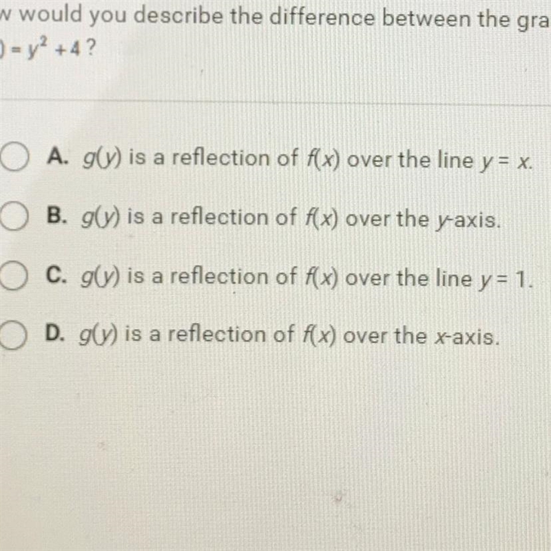 How would you describe the difference between the graphs of f(x) = x2 + 4 andg(y) = y-example-1