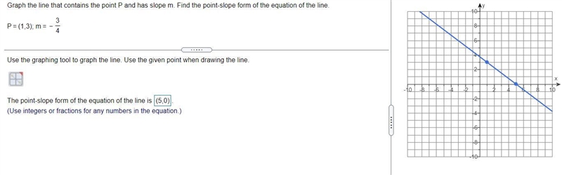 Use the graphing tool to graph the line. Use the given point when drawing the line-example-1