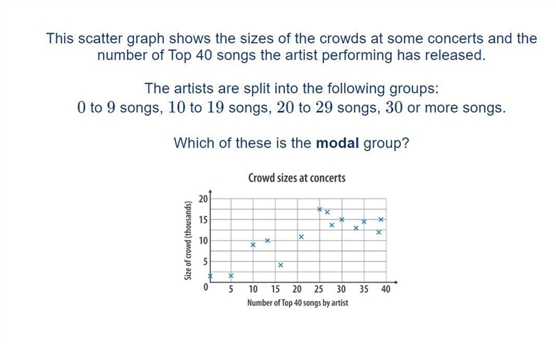 PLEASE HELP ME ASAP DUE VERY SOON AND I HAVE NO CLUE :(((-example-1