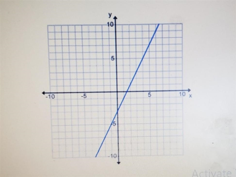 What is the equation of this line? y= 2x - 3 y= -1/2x- 3 y= -2x - 3 y= 1/2x - 3​-example-1