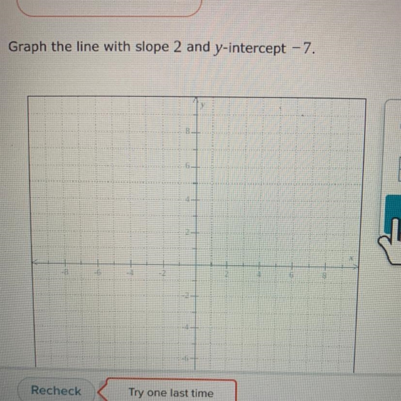 Graph the line with slope 2 and y-intercept - 7.-example-1