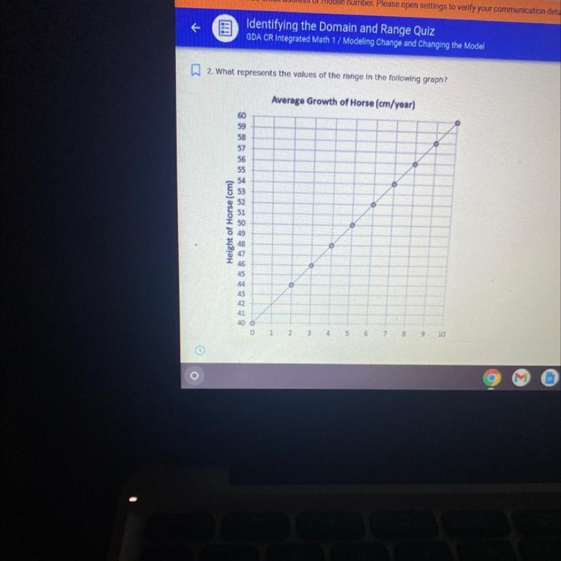 What represents the values of the range in the following graph?A.the range is represented-example-1