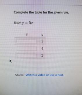 Complete the table for the given rule. Rule: y = = 5.0 y 5 4 2-example-1