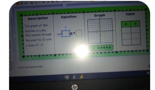 The graph of this function is a line that passes through the point of 0.3 with a slope-example-1