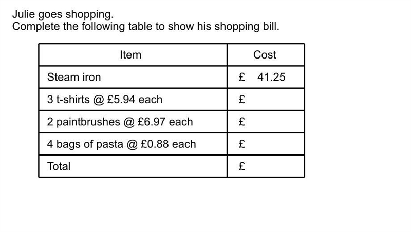 Julie goes shopping complete the following table to show his shopping bill-example-1