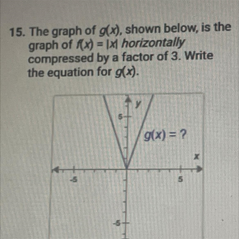 The graph of g(x) shown below, is the graph of f(x)=lxl horizontally compressed by-example-1