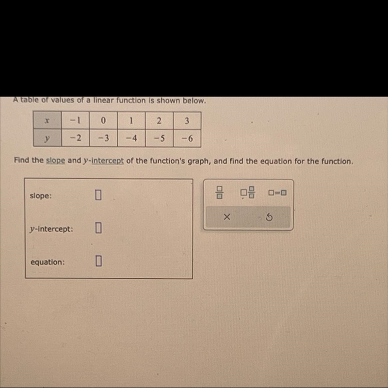 A of values of a linear function is shown below.-example-1