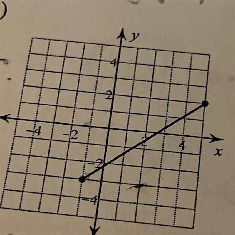 Find the distance between each pair of points. Round your answer to the nearest tenth-example-1