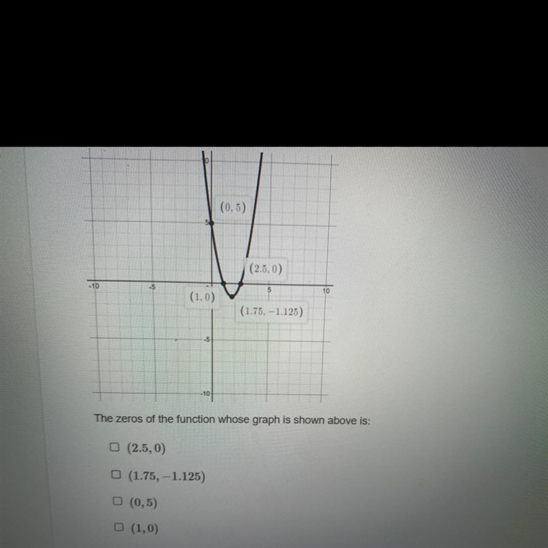 The zeros of the function whose graph is shown above is-example-1