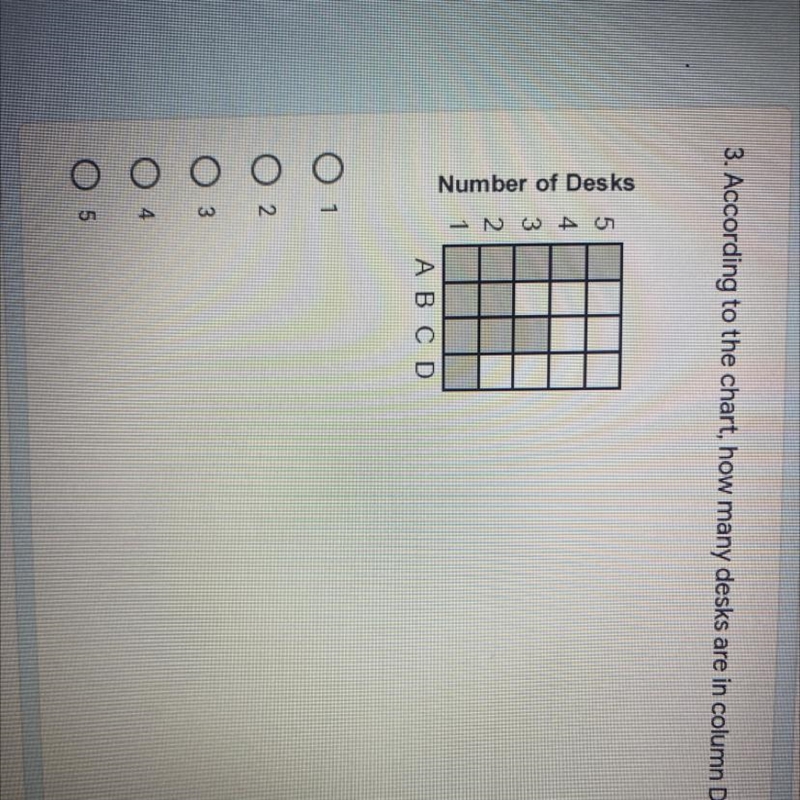 According to the chart, how many desks are in column D?-example-1