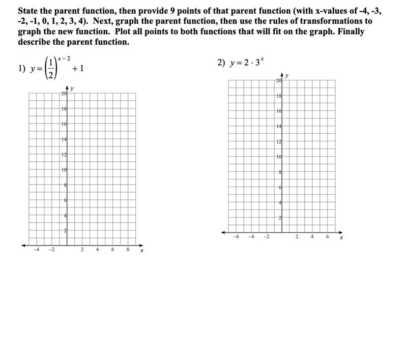 I have the points I just need help with graphing the parent function and describing-example-1