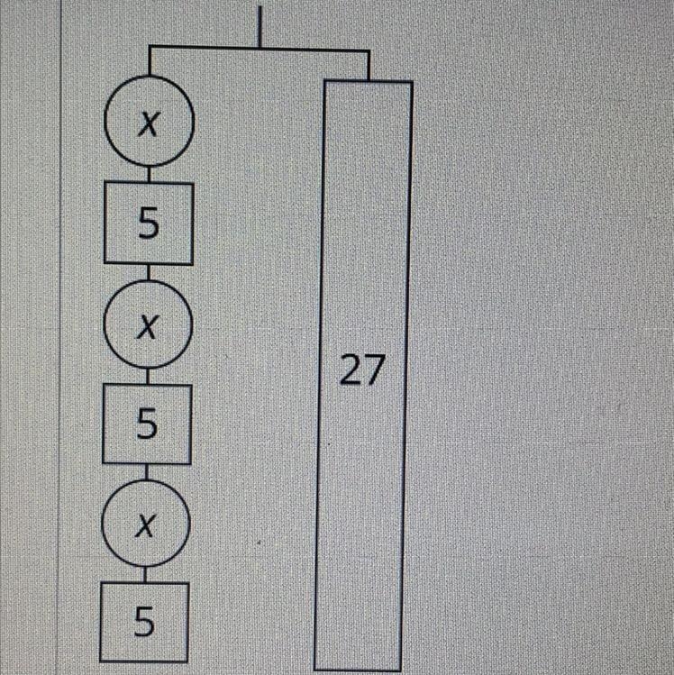 Х 5 х 27 5 х 5. the value of x?-example-1