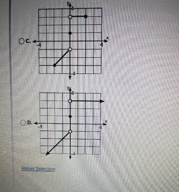 Which one of the following graphs is the graph of:3if -2 < x < 01if x = 0if-example-2