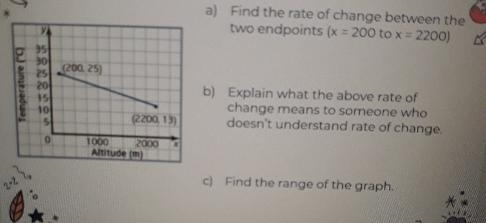 a) Find the rate of change between the two endpoints (x = 200 to x = 2200) 35 (200,25) Temperature-example-1