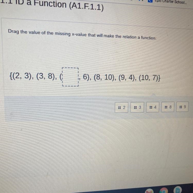 Drag the value of the missing X-value that will make the relation a function-example-1