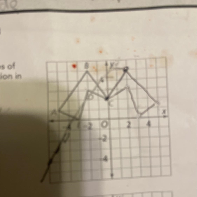 Complete the row showing the coordinates ofpoints A-E and their images after a reflection-example-1