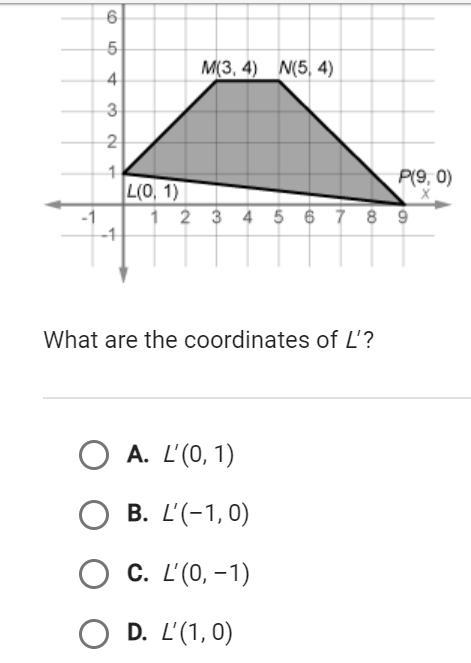 LMNP is rotated 180 degrees clockwise around the origin. What are the coordinates-example-1