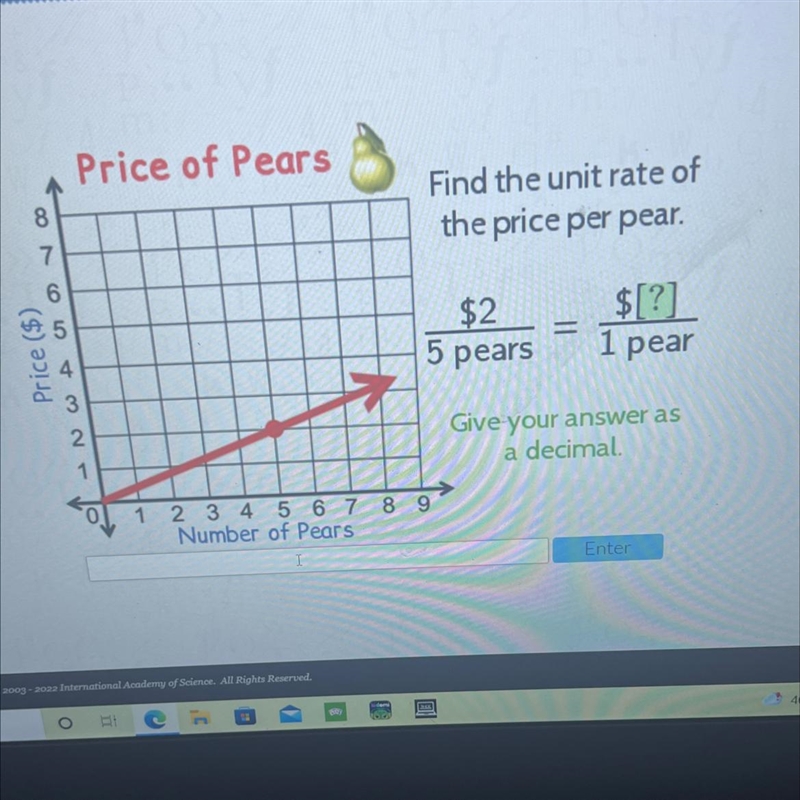 Price of Pears8Find the unit rate ofthe price per pear.76$2$[?]=5 pears1 pearPrice-example-1