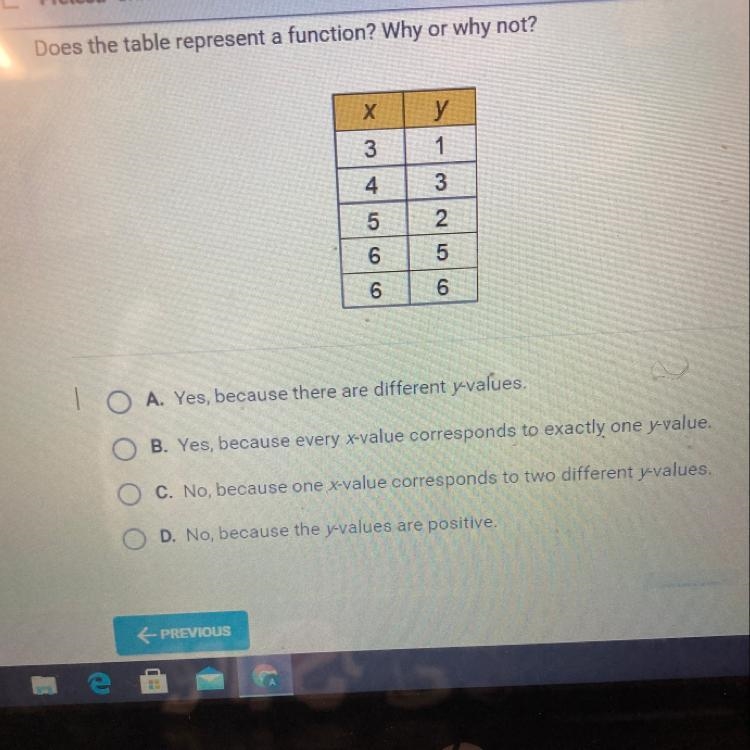 Does the table represent a function? Why or why not?-example-1