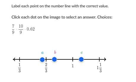 Label each point on the number line with the correct value. Click each dot on the-example-1