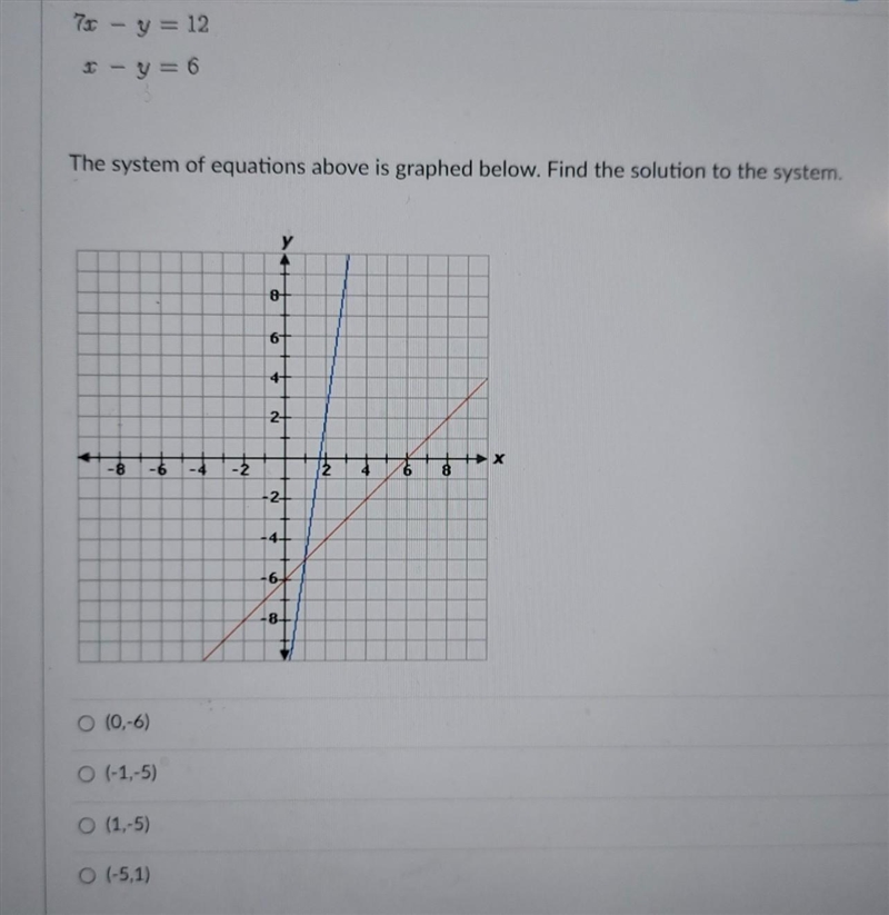 A(0,-6) B(-1,-5) C(1,-5) D(-5,1)​-example-1