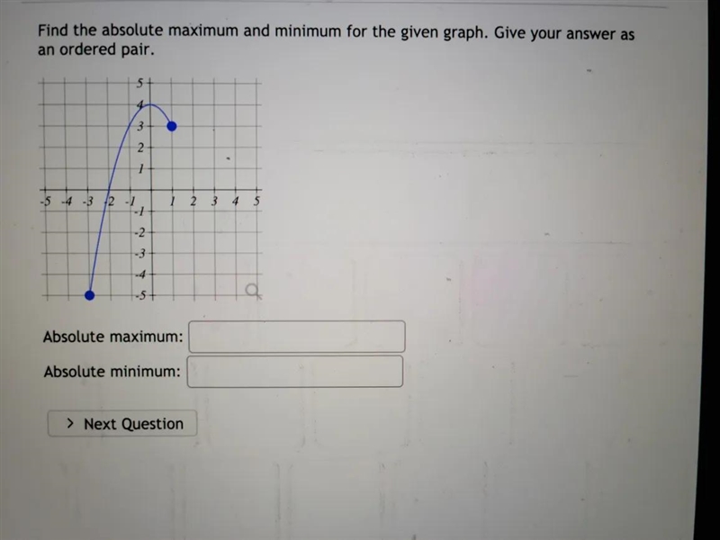 Find the absolute maximum and minimum for the given graph. Give your answer as an-example-1