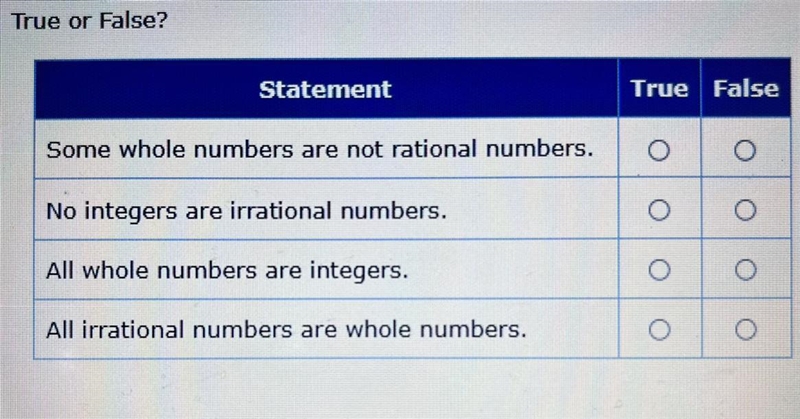 SUPER HARD HELP!True or False?Please Click Picture For The Questions! P.S. Please-example-1