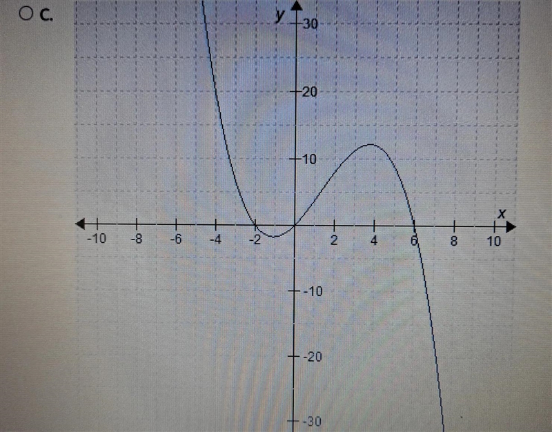 I need help to see if my daughter has the right answer-example-2