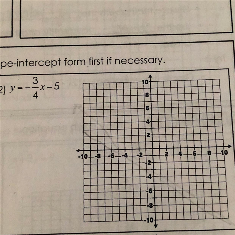 Graph each equation rewrite in slope intercept form first if necessary Y=-3/4x-5-example-1