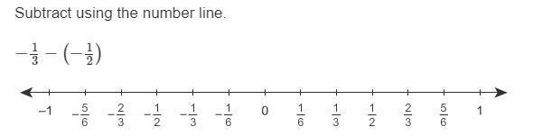 A. −1/6 B. 0 C. 1/6 D. 1/2 (sorry i absolutely suck at math)-example-1