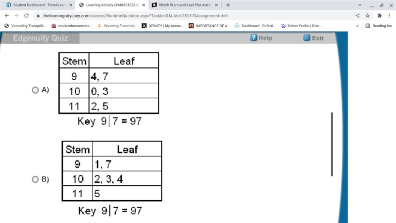 Which Stem-and-Leaf Plot matches the information presented in the line graph below-example-2