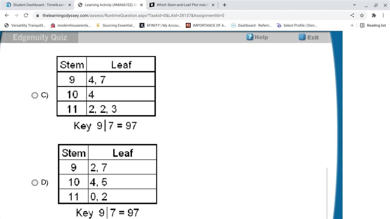 Which Stem-and-Leaf Plot matches the information presented in the line graph below-example-3