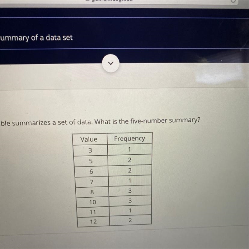 The following frequency table summarizes a set of data. What is the five-number summary-example-1