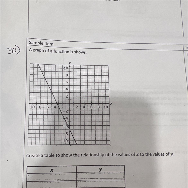 Create a table to show the relationship of values of X and values of y-example-1