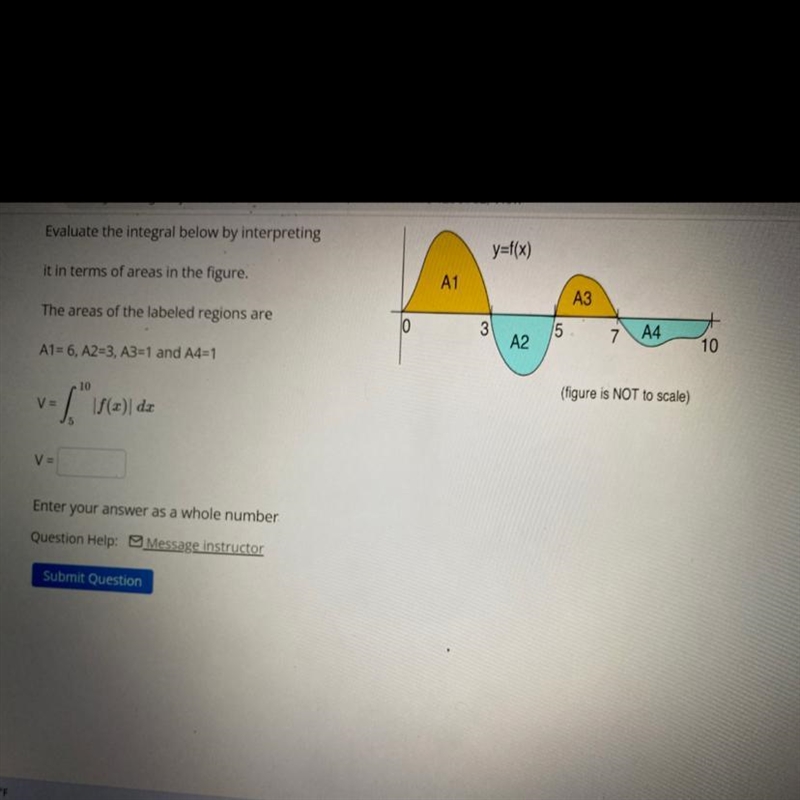 Evaluate the integral below by interpreting it in terms of areas in the figure. The-example-1