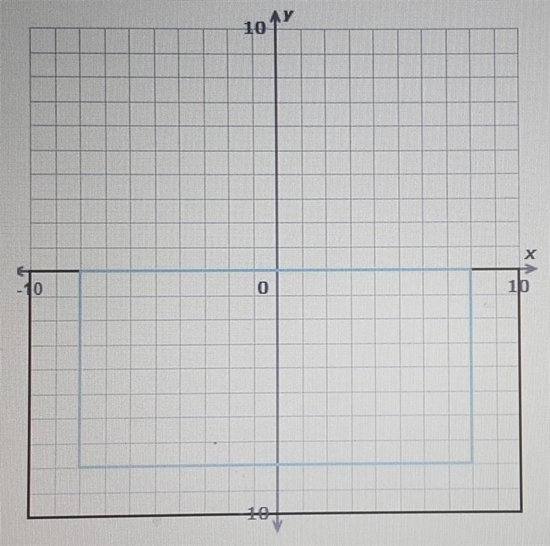 The blue shape is a dilation of the black shape. The scale factor is ____. Simplify-example-1