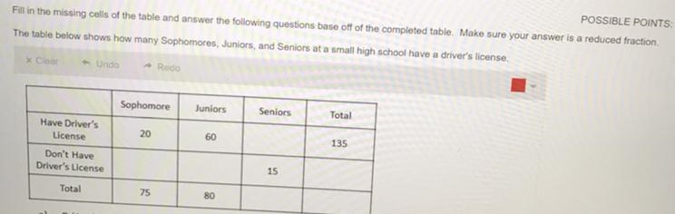 1. P(junior)2. P(don’t have drivers license)3. P(senior or have drivers license)4. P-example-1