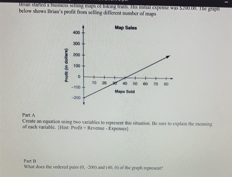 Brian started a business selling maps of hiking trails. His initial expense was $200.00. The-example-1
