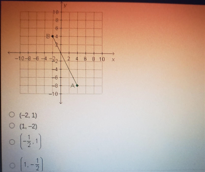 Please help! A, B, C, or D. What are the coordinates of the image of point A after-example-1