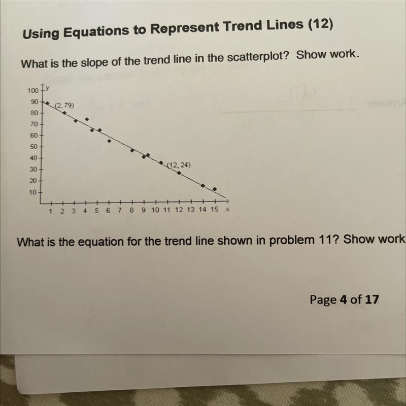 What is the slope of the trend line in the scatterplot ? Show workWhat is the equation-example-1