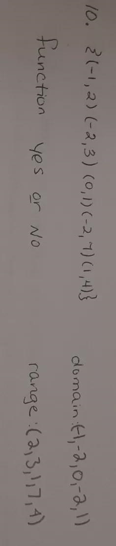 Identify the domain and range and tell whether the relation is a function-example-1