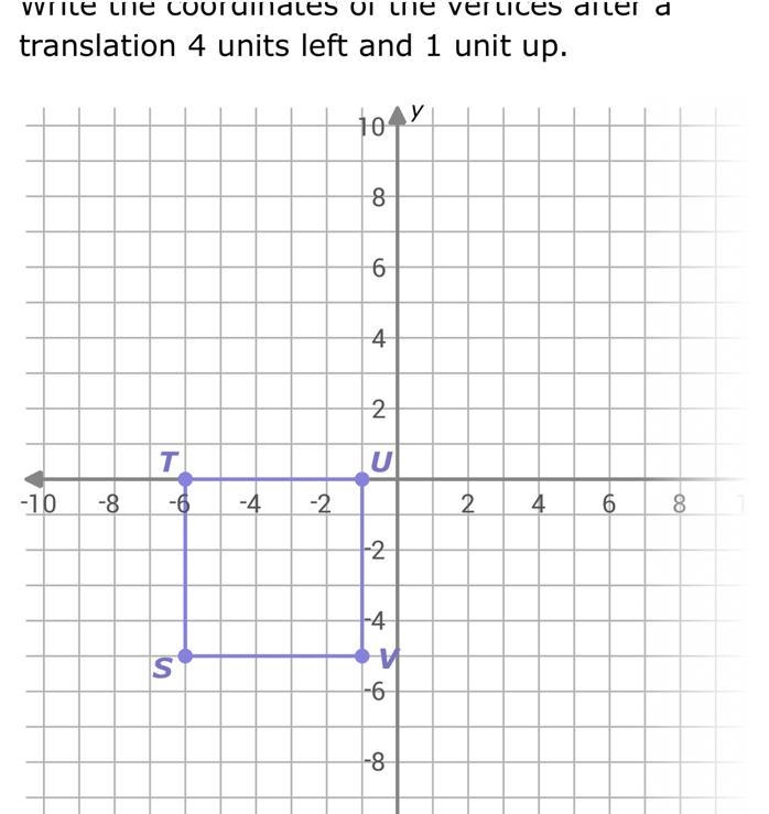 Write the coordinates of the vertices after a translation 4 units left and 1 unit-example-1