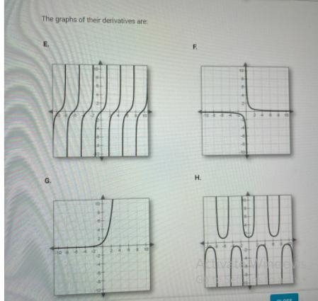 1. Match the graphs of the derivatives to the graphs of their functions. Use what-example-2